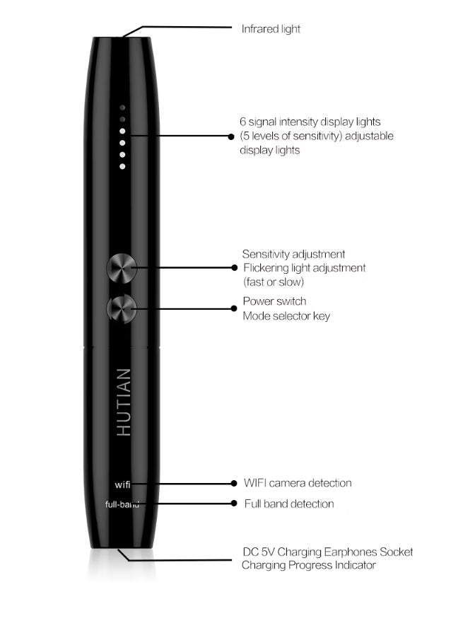 DETECTOR DE CAMARAS ESPÍA Y SEÑAL RF