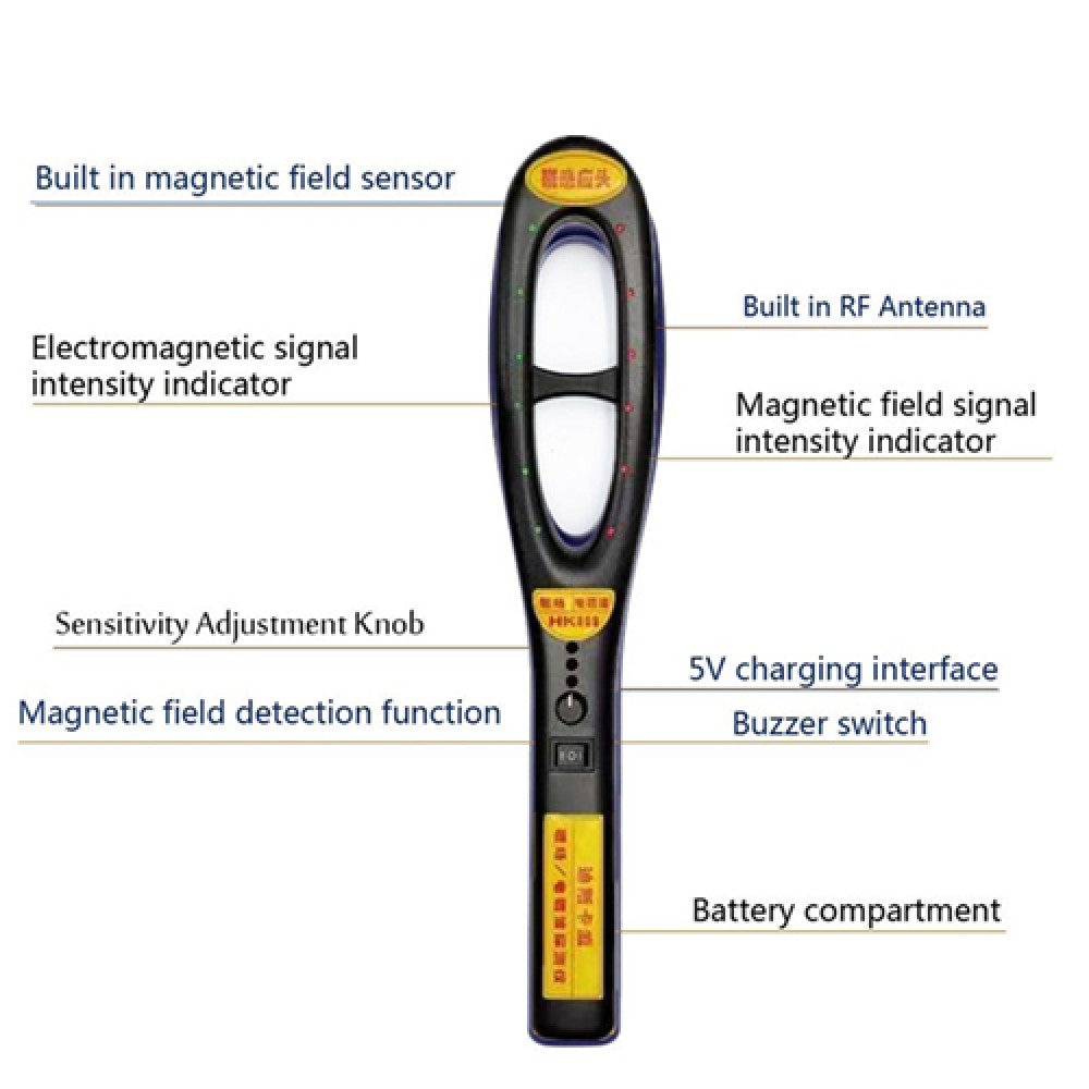 DETECTOR DE ONDAS ELECTROMAGNÉTICAS